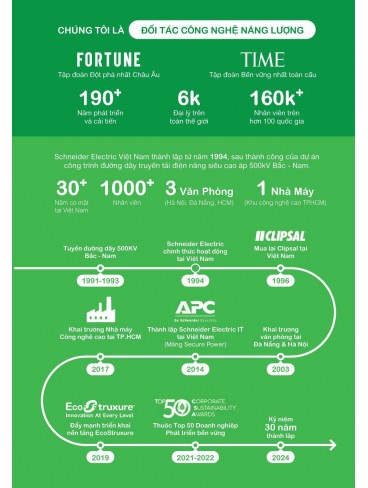 CATALOGUE SCHNEIDER T01.2026