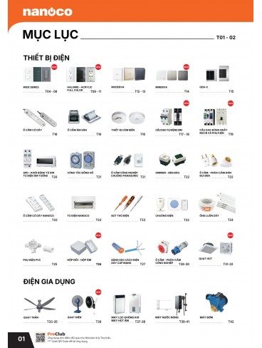 CATALOGUE THIẾT BỊ ĐIỆN PANASONIC & NANOCO T04.2026