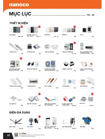 CATALOGUE THIẾT BỊ ĐIỆN PANASONIC & NANOCO T01.2026