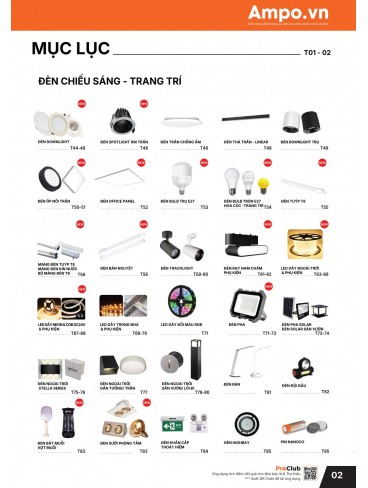 CATALOGUE THIẾT BỊ ĐIỆN PANASONIC & NANOCO T04.2026
