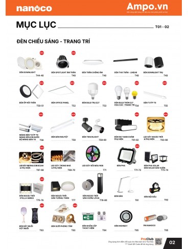CATALOGUE THIẾT BỊ ĐIỆN PANASONIC & NANOCO T07.2026