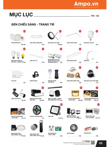 CATALOGUE THIẾT BỊ ĐIỆN PANASONIC - NANOCO THÁNG 01.2026