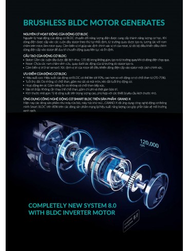 CATALOGUE THIẾT BỊ THIẾT BỊ BẾP GRANDX 2026