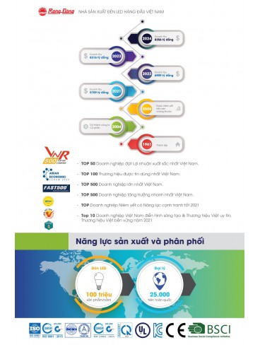 CATALOGUE RẠNG ĐÔNG 2026