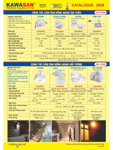 CATALOGUE KAWASAN & KAWALED 2026