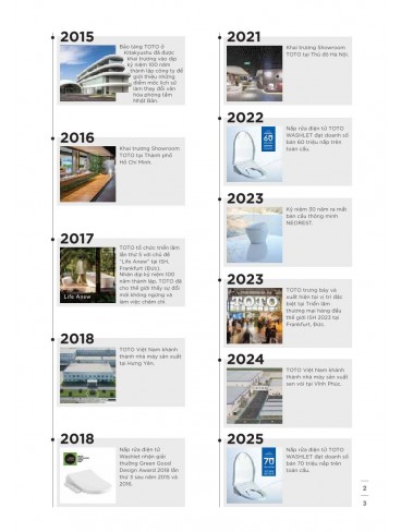 CATALOGUE TOTO MINI 2026