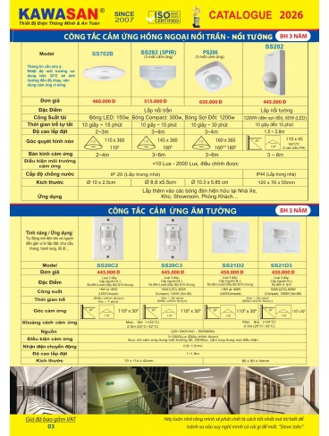 CATALOGUE KAWASAN & KAWALED 2026