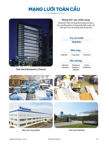 CATALOGUE ĐÈN PANASONIC THÁNG 06 - 2026