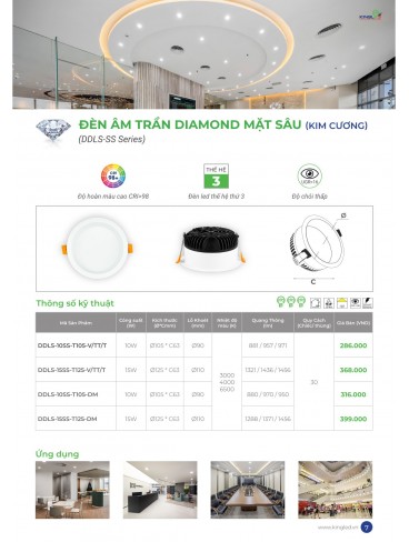 CATALOGUE KINGLED THÁNG 6.2026