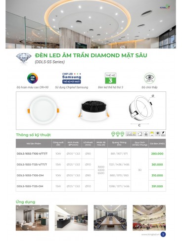 CATALOGUE KINGLED 2025