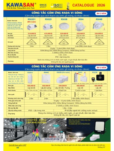 CATALOGUE KAWASAN & KAWALED 2026