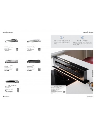 THIẾT BỊ BẾP MALLOCA 2025 