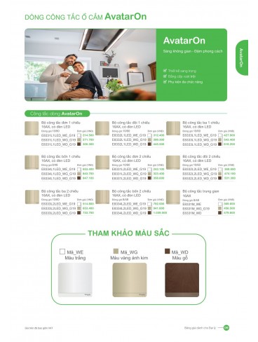 CATALOGUE SCHNEIDER THÁNG 01-2025