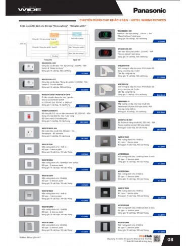 CATALOGUE THIẾT BỊ ĐIỆN PANASONIC & NANOCO T07.2026