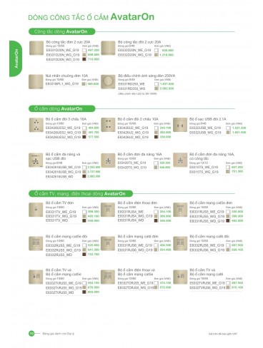 CATALOGUE SCHNEIDER THÁNG 01-2025