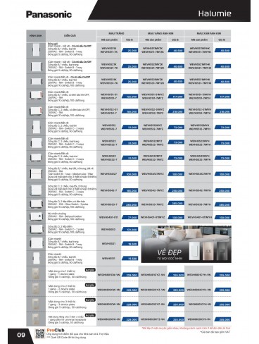 CATALOGUE THIẾT BỊ ĐIỆN PANASONIC - NANOCO THÁNG 01.2026