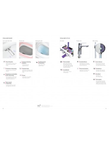 CATALOGUE AMERICAN STANDARD 2026