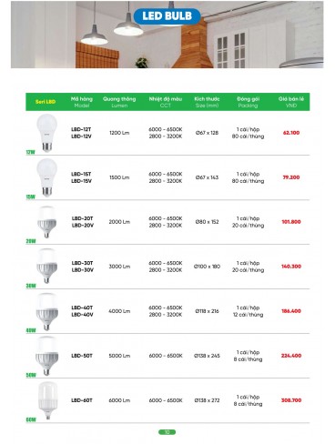 CATALOGUE MPE T04.2026
