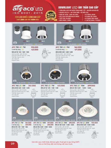 CATALOGUE ĐÈN ANFACO THÁNG 09.2025