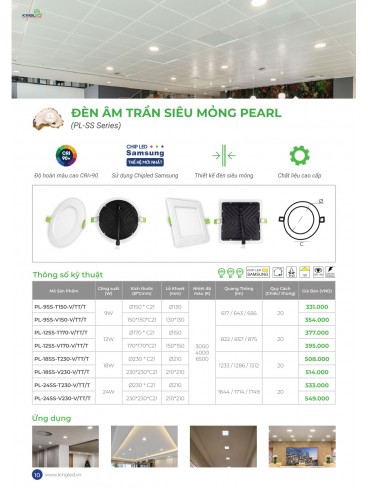 CATALOGUE KINGLED 2025
