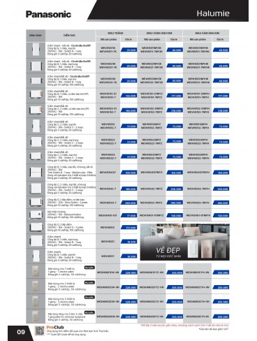 CATALOGUE THIẾT BỊ ĐIỆN PANASONIC & NANOCO T07.2026