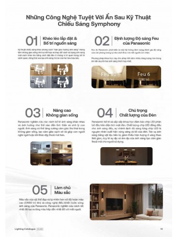 CATALOGUE ĐÈN PANASONIC THÁNG 06 - 2026