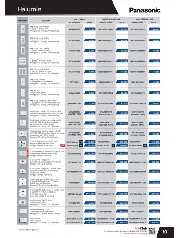 CATALOGUE THIẾT BỊ ĐIỆN PANASONIC - NANOCO THÁNG 01.2026