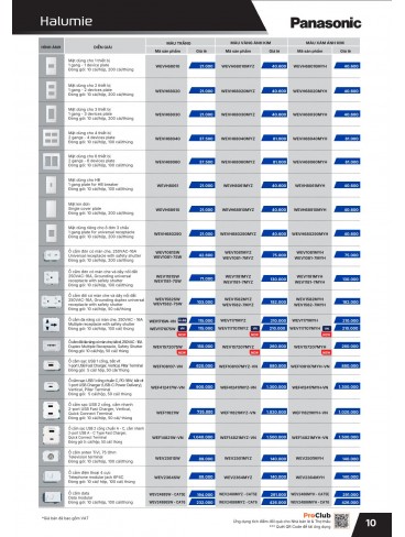 CATALOGUE THIẾT BỊ ĐIỆN PANASONIC & NANOCO T07.2026