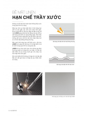CATALOGUE CHẬU RỬA CHÉN KLUGER 2026