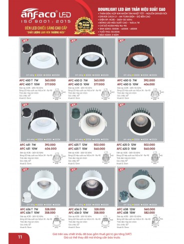 CATALOGUE ĐÈN ANFACO THÁNG 05.2026