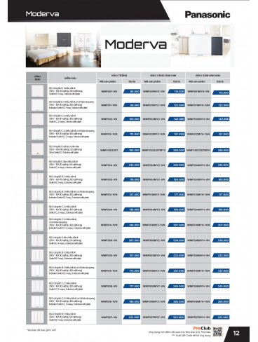 CATALOGUE THIẾT BỊ ĐIỆN PANASONIC & NANOCO T01.2026