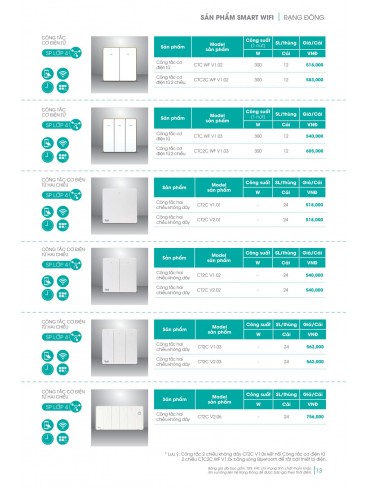 CATALOGUE RẠNG ĐÔNG 2026