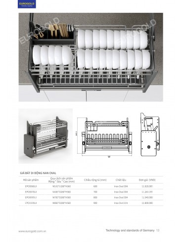 CATALOGUE PHỤ KIỆN BẾP EUROGOLD 2026