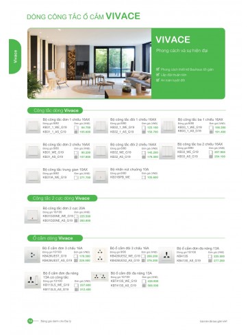 CATALOGUE SCHNEIDER THÁNG 01-2025