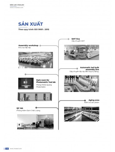 CATALOGUE ĐÈN VINALED 2025 - 2026