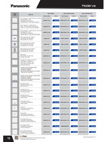 CATALOGUE THIẾT BỊ ĐIỆN PANASONIC & NANOCO T07.2026