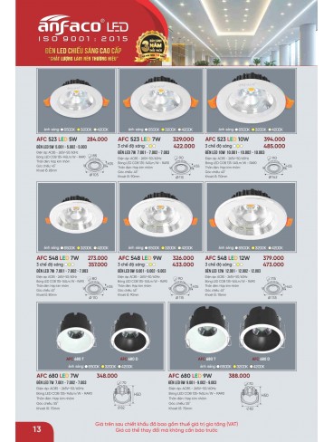 CATALOGUE ĐÈN ANFACO THÁNG 09.2025