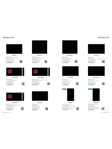 THIẾT BỊ BẾP MALLOCA 2025 