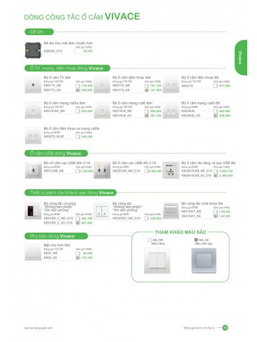 CATALOGUE SCHNEIDER THÁNG 01-2025