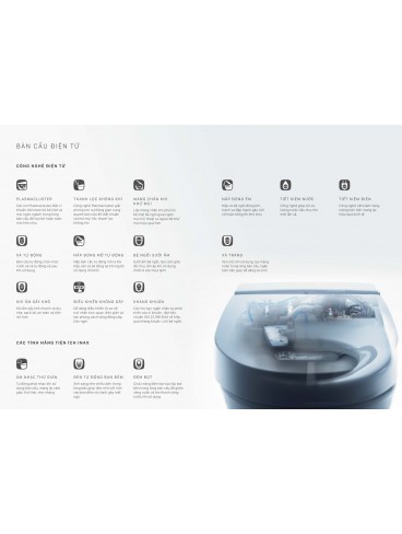 CATALOGUE INAX THÁNG 04 - 2026