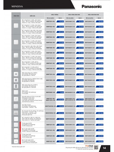 CATALOGUE THIẾT BỊ ĐIỆN PANASONIC & NANOCO T07.2026