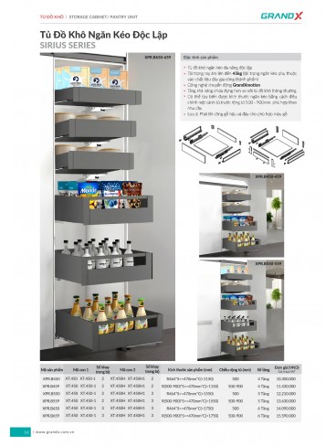 CATALOGUE THIẾT BỊ PHỤ KIỆN BẾP GRANDX 2026