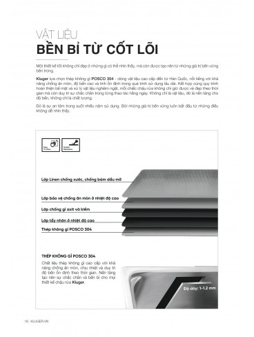CATALOGUE CHẬU RỬA CHÉN KLUGER 2026