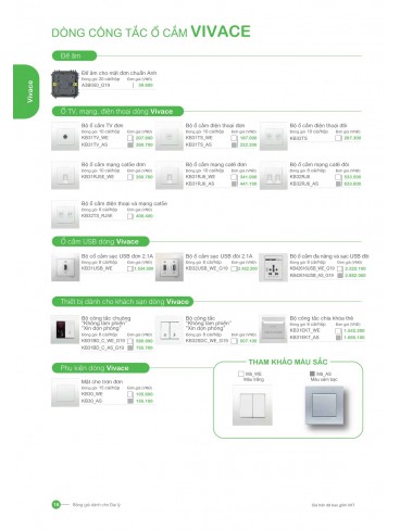 CATALOGUE SCHNEIDER T07.2026