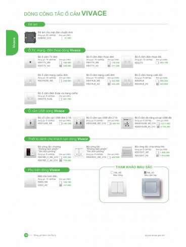 CATALOGUE SCHNEIDER THÁNG 01-2026