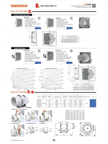 CATALOGUE THIẾT BỊ ĐIỆN PANASONIC & NANOCO T10.2026