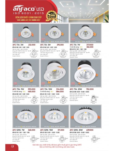 CATALOGUE ĐÈN ANFACO THÁNG 02.2026