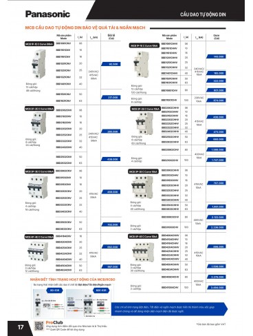 CATALOGUE THIẾT BỊ ĐIỆN PANASONIC & NANOCO T07.2026