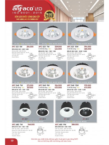 CATALOGUE ĐÈN ANFACO THÁNG 02.2026
