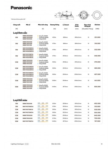 CATALOGUE ĐÈN PANASONIC THÁNG 06 - 2026